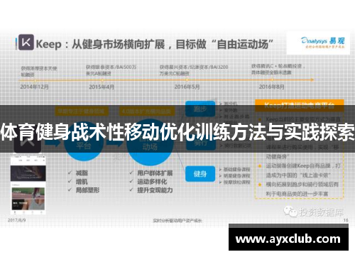 体育健身战术性移动优化训练方法与实践探索